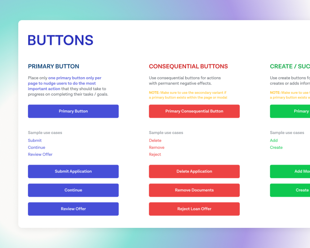 A sample UI guidelines