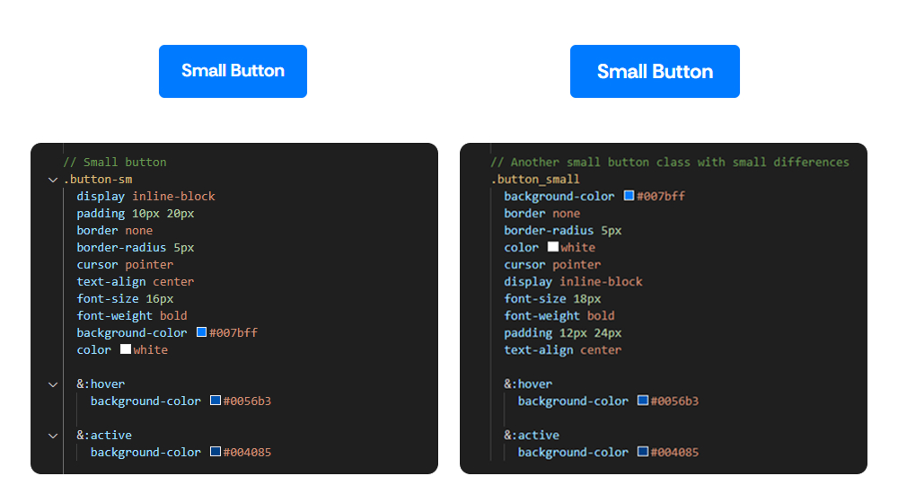 look-alike buttons, different classes, same functionality