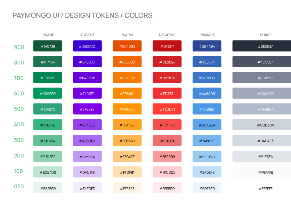 A set of colors with hex codes